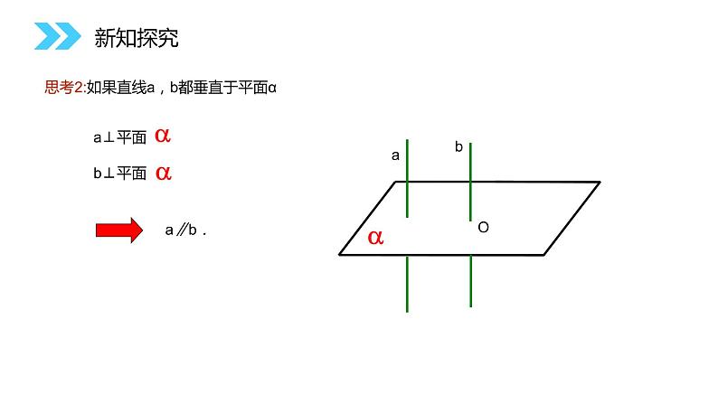 《直线与平面垂直的性质》人教版高中数学必修二PPT课件（第2.3.3课时）第4页