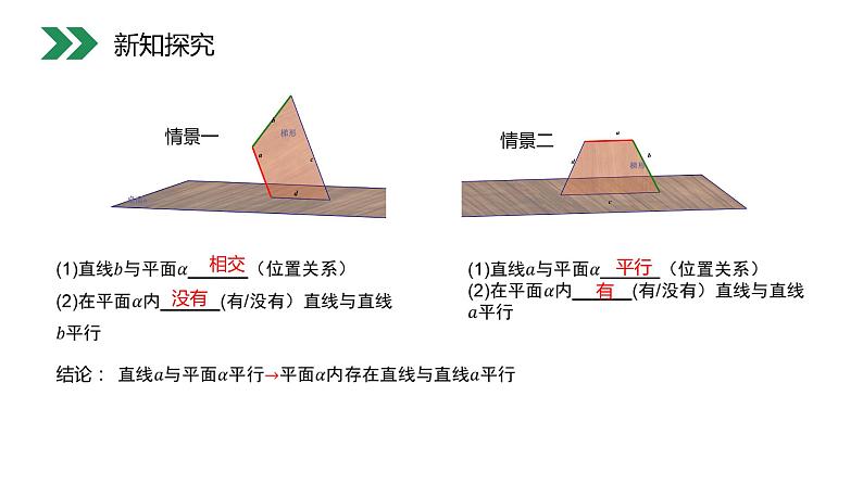 《直线与平面平行的判定》人教版高中数学必修二PPT课件（第2.2.1课时）04