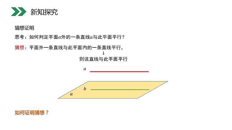 《直线与平面平行的判定》人教版高中数学必修二PPT课件（第2.2.1课时）05
