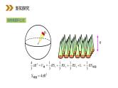 《球的表面积和体积》人教版高中数学必修二PPT课件