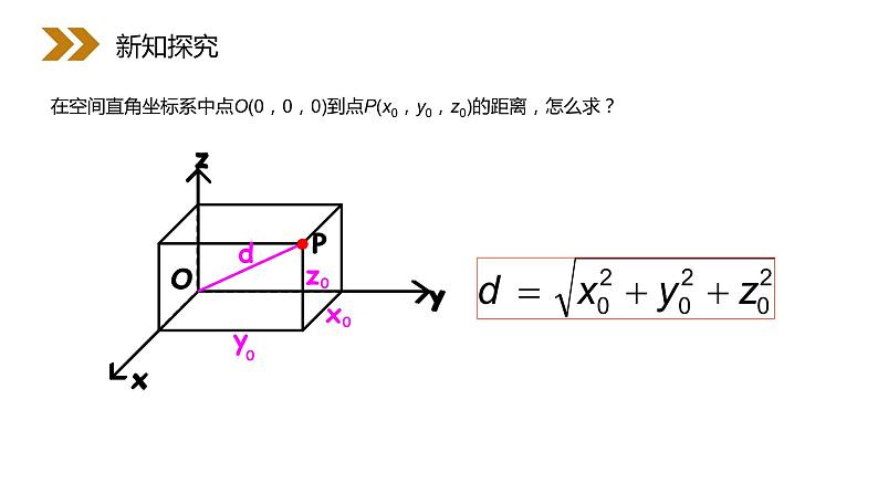 《空间中两点的距离公式》人教版高中数学必修二PPT课件第3页