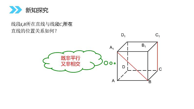 《空间直线与平面的位置关系》人教版高中数学必修二PPT课件（第2.1.2课时）第3页