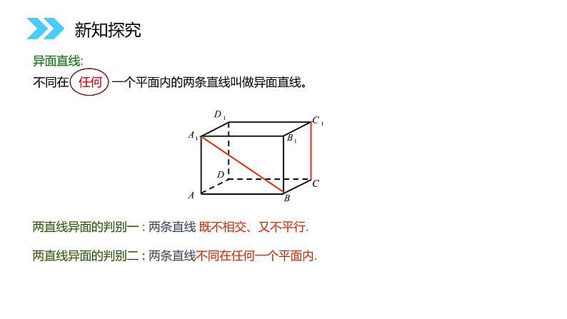 《空间直线与平面的位置关系》人教版高中数学必修二PPT课件（第2.1.2课时）第4页