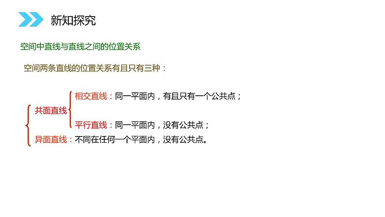 《空间直线与平面的位置关系》人教版高中数学必修二PPT课件（第2.1.2课时）第5页