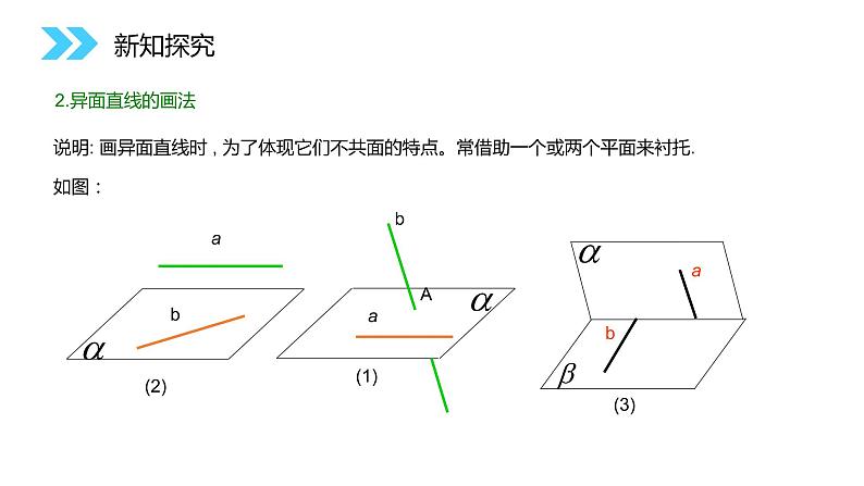 《空间直线与平面的位置关系》人教版高中数学必修二PPT课件（第2.1.2课时）第6页