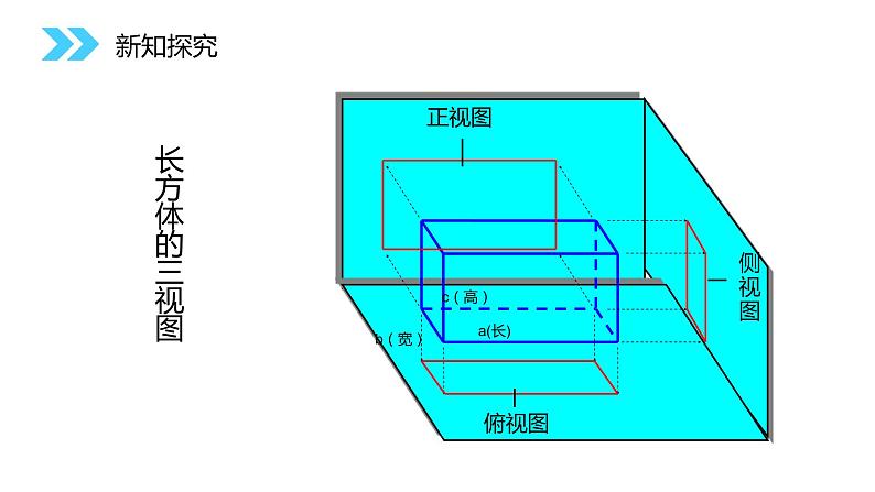 《空间几何体的三视图》人教版高中数学必修二PPT课件06