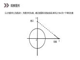 《直线与圆的位置关系》人教版高中数学必修二PPT课件（第4.2课时）