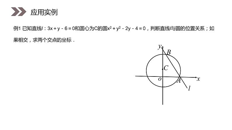 《直线与圆的位置关系》人教版高中数学必修二PPT课件（第4.2课时）08