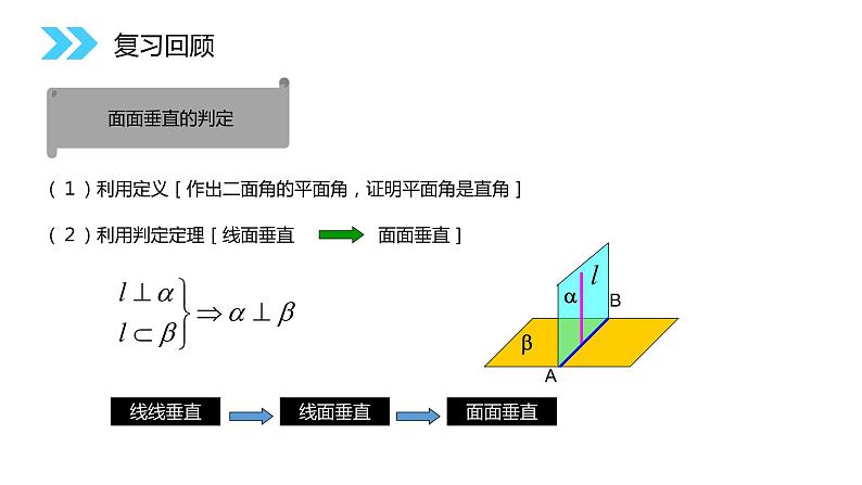 《平面与平面垂直的性质定理》人教版高中数学必修二PPT课件（第2.3.4课时）02