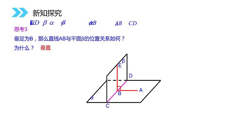 《平面与平面垂直的性质定理》人教版高中数学必修二PPT课件（第2.3.4课时）04