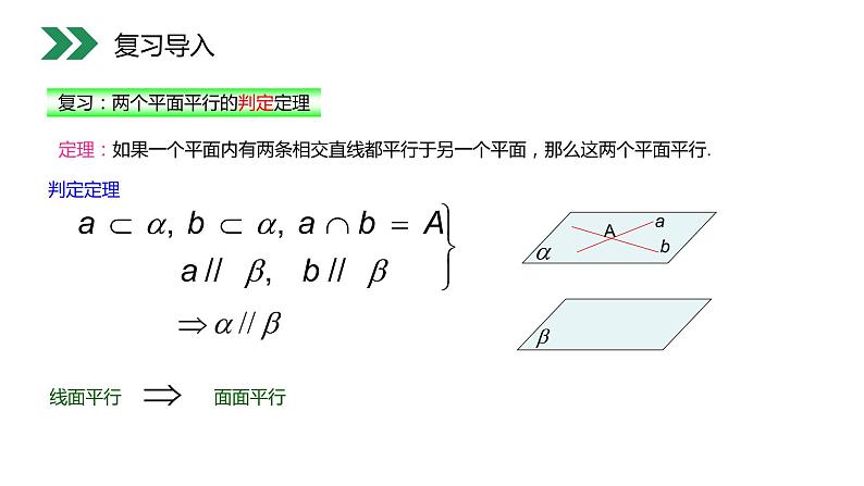 《直线和平面平行的性质》人教版高中数学必修二PPT课件（第2.2.3课时）第3页