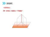 《直线与平面垂直的判定》人教版高中数学必修二PPT课件（第2.3.1课时）