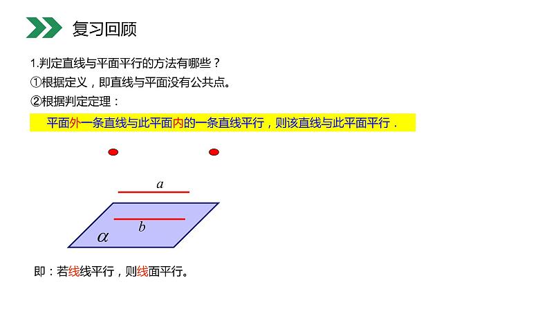 《平面与平面平行的判定》人教版高中数学必修二PPT课件（第2.2.2课时）02