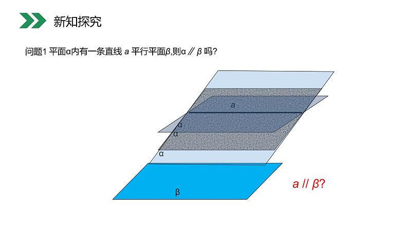 《平面与平面平行的判定》人教版高中数学必修二PPT课件（第2.2.2课时）06