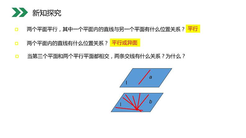 《平面与平面平行的性质》人教版高中数学必修二PPT课件（第2.2.4课时）04