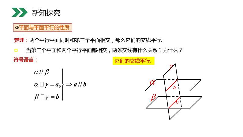 《平面与平面平行的性质》人教版高中数学必修二PPT课件（第2.2.4课时）06