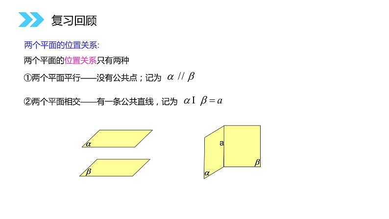 《面面垂直的判定》人教版高中数学必修二PPT课件（第2.3.2课时）02