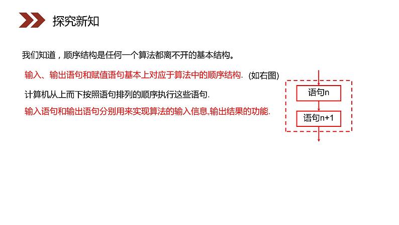 《输入语句、输出语句和赋值语句》人教版高中数学必修三PPT课件（第1.2.1课时）02