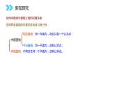 《空间中直线与直线之间的位置关系》人教版高中数学必修二PPT课件（第2.1.2课时）