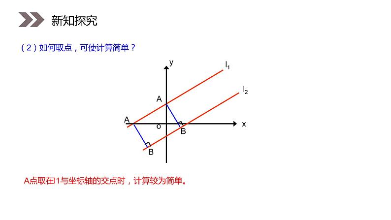 《两条平行直线之间的距离》人教版高中数学必修二PPT课件（第3.3.4课时）08