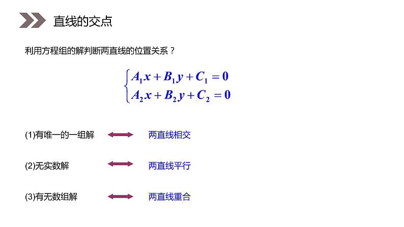 《两条直线的交点坐标》人教版高中数学必修二PPT课件（第3.3.1课时）05