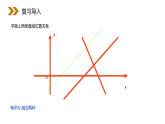 《两条直线平行与垂直的判定》人教版高中数学必修二PPT课件（第3.1.2课时）