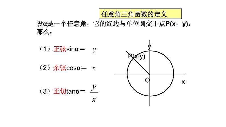 6.1.5诱导公式（课件）-高一数学下册同步备课系列（沪教版2020必修第二册）02