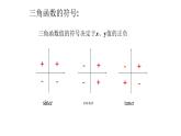 6.1.5诱导公式（课件）-高一数学下册同步备课系列（沪教版2020必修第二册）