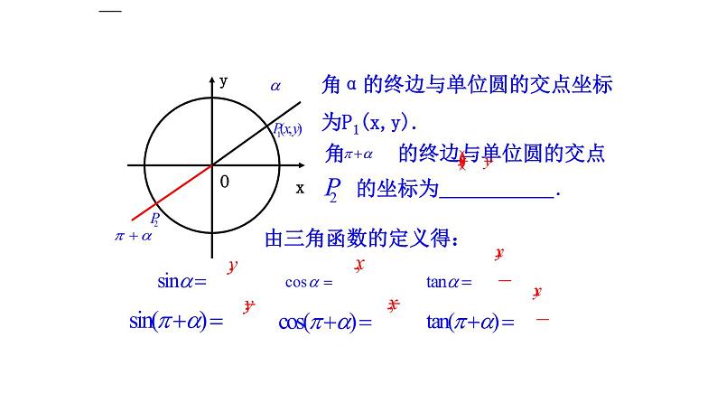 6.1.5诱导公式（课件）-高一数学下册同步备课系列（沪教版2020必修第二册）07