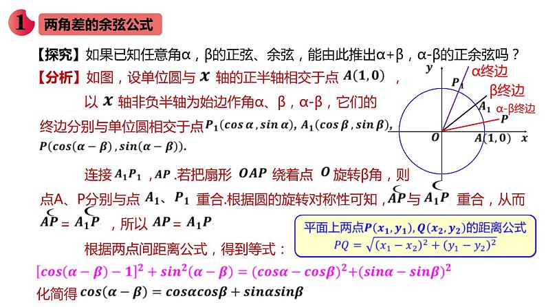6.2.1两角和与差正弦、余弦、正切公式（课件）-高一数学下册同步备课系列（沪教版2020必修第二册）第3页