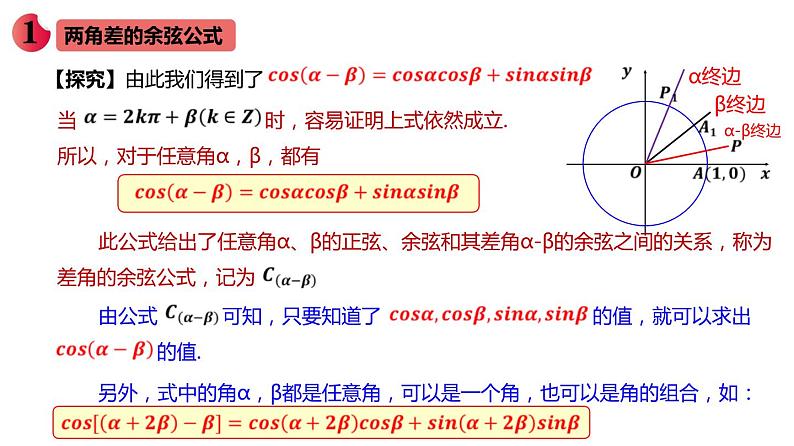 6.2.1两角和与差正弦、余弦、正切公式（课件）-高一数学下册同步备课系列（沪教版2020必修第二册）04