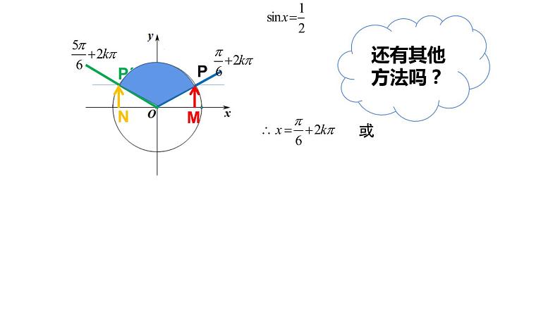 正弦、余弦、正切、余切PPT课件免费下载03