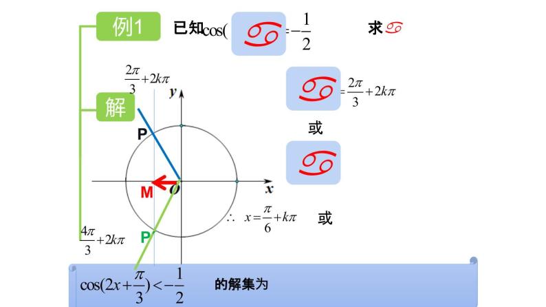 正弦、余弦、正切、余切PPT课件免费下载06