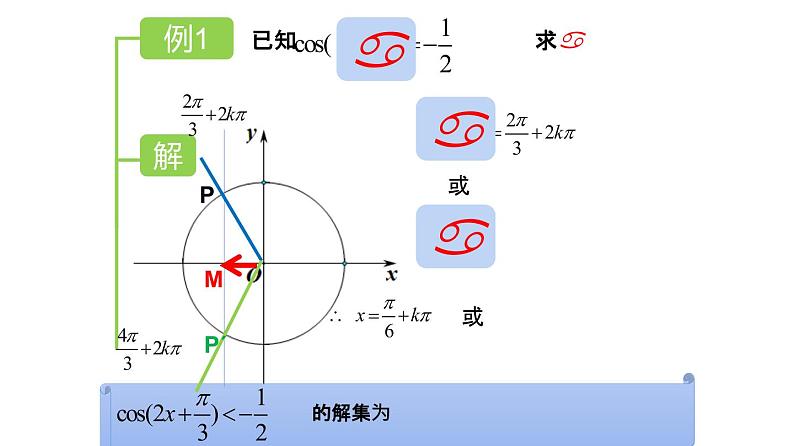 正弦、余弦、正切、余切PPT课件免费下载06