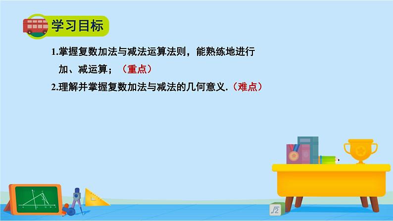 5.2.1复数的四则运算-高一数学同步精美课件（北师大版2019必修第二册）03
