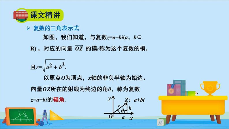 5.3复数的三角表示-高一数学同步精美课件（北师大版2019必修第二册）04