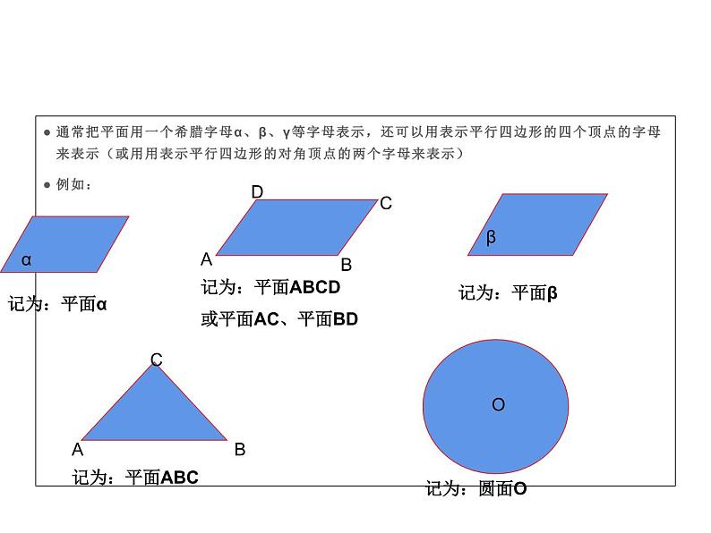 6.1基本立体图形(课件）- 高一数学同步精美课件（北师大版2019必修第二册）07
