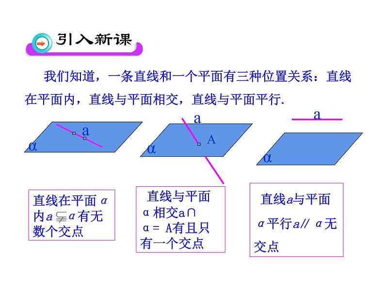 6.4平行关系（课件）- 高一数学同步精美课件（北师大版2019必修第二册）03