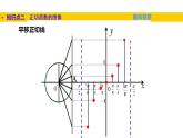 1.7正切函数（课件）-高一数学同步精美课件（北师大版2019必修第二册）