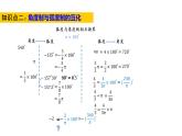 1.3弧度制（课件）-高一数学同步精美课件（北师大版2019必修第二册）