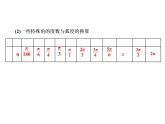1.3弧度制（课件）-高一数学同步精美课件（北师大版2019必修第二册）