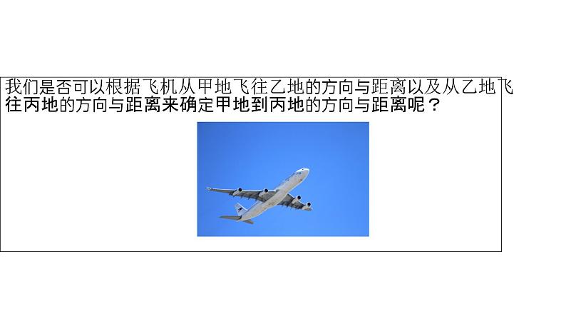 《向量加法运算及其几何意义》高一年级下册PPT课件04