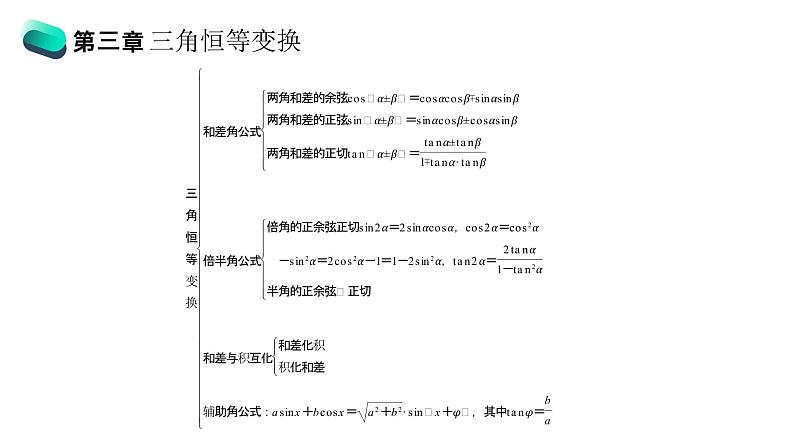 《三角恒等变换章末整体提升》高一年级下册PPT课件04