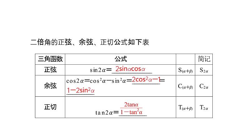 《二倍角的正弦余弦正切公式》高一年级下册PPT课件05