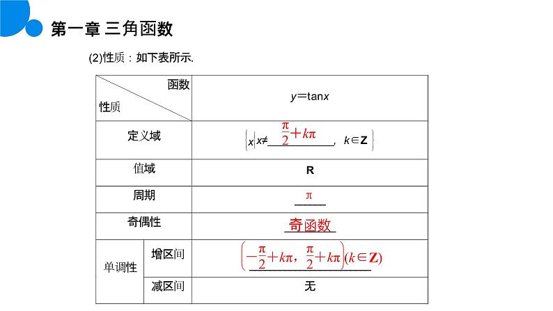 《正切函数的性质与图象》高一年级下册PPT课件06