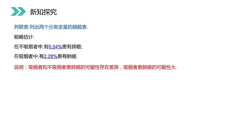 《独立性检验的基本思想及其初步应用》人教版高中数学选修2-3PPT课件（第3.2课时）06