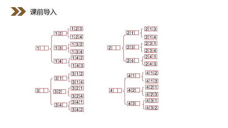 《排列》人教版高中数学选修2-3PPT课件（第1.2.1课时）第3页