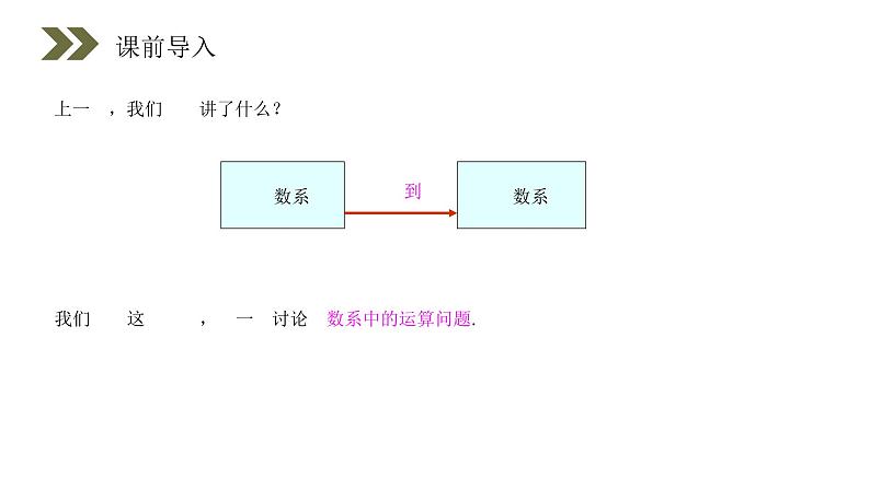 《复数代数形式的加、减运算及其几何意义》人教版高中数学选修2-2PPT课件（第3.2.1课时）02