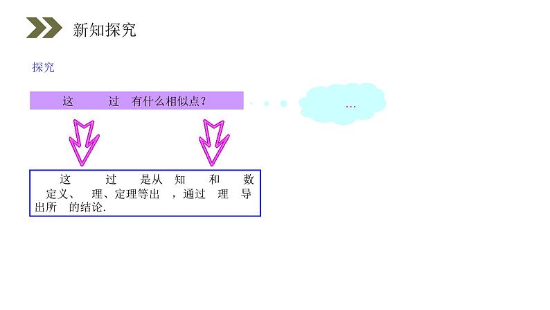 《综合法和分析法》人教版高中数学选修2-2PPT课件（第2.2.1课时）第8页