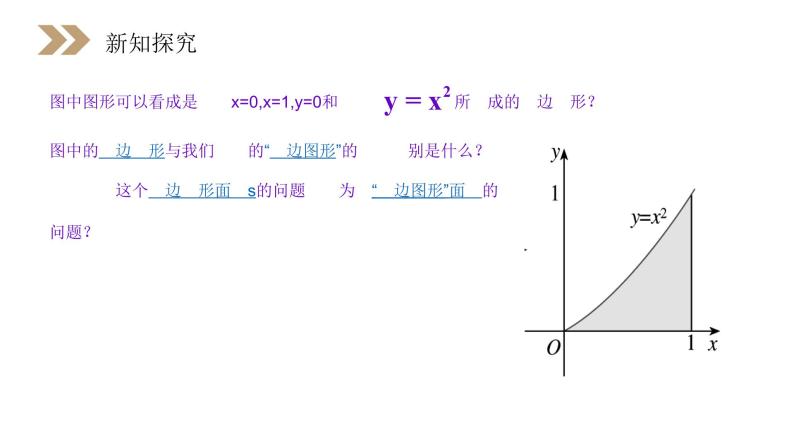 《曲边梯形的面积》人教版高中数学选修2-2PPT课件（第1.5.1课时）05